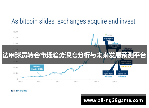 法甲球员转会市场趋势深度分析与未来发展预测平台