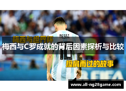 梅西与C罗成就的背后因素探析与比较