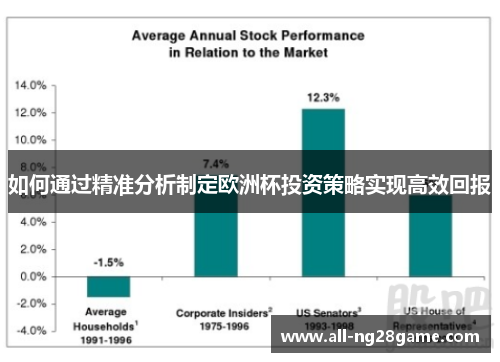 如何通过精准分析制定欧洲杯投资策略实现高效回报