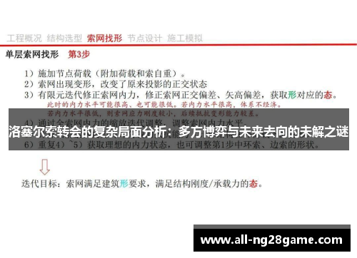 洛塞尔索转会的复杂局面分析：多方博弈与未来去向的未解之谜