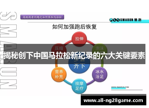 揭秘创下中国马拉松新纪录的六大关键要素