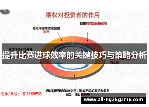 提升比赛进球效率的关键技巧与策略分析