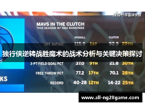 独行侠逆转战胜魔术的战术分析与关键决策探讨