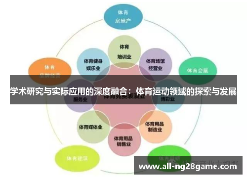 学术研究与实际应用的深度融合：体育运动领域的探索与发展