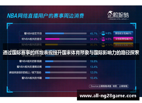 通过国际赛事的辉煌表现提升国家体育形象与国际影响力的路径探索