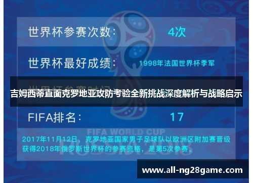 吉姆西蒂直面克罗地亚攻防考验全新挑战深度解析与战略启示