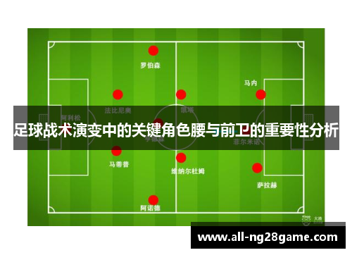足球战术演变中的关键角色腰与前卫的重要性分析