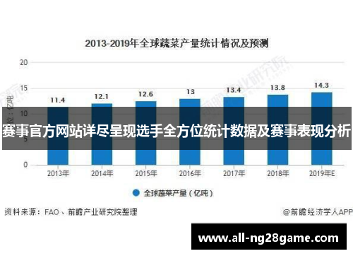 赛事官方网站详尽呈现选手全方位统计数据及赛事表现分析