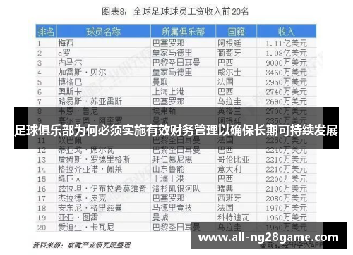 足球俱乐部为何必须实施有效财务管理以确保长期可持续发展