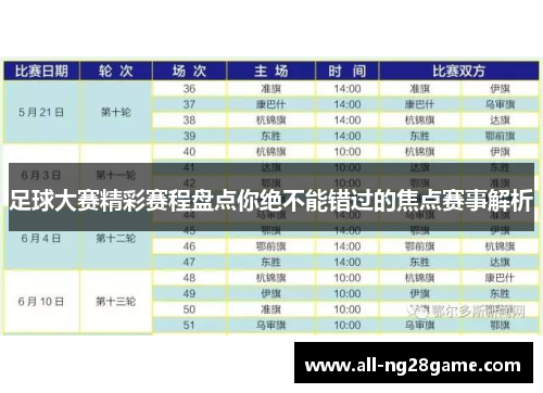 足球大赛精彩赛程盘点你绝不能错过的焦点赛事解析 足球大赛精彩赛程盘点你绝不能错过的焦点赛事解析