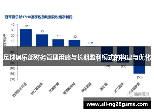 足球俱乐部财务管理策略与长期盈利模式的构建与优化 足球俱乐部财务管理策略与长期盈利模式的构建与优化