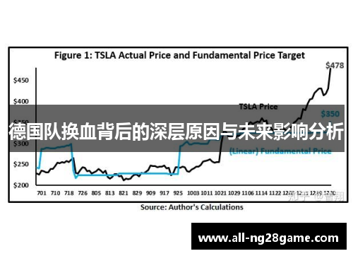 德国队换血背后的深层原因与未来影响分析 德国队换血背后的深层原因与未来影响分析