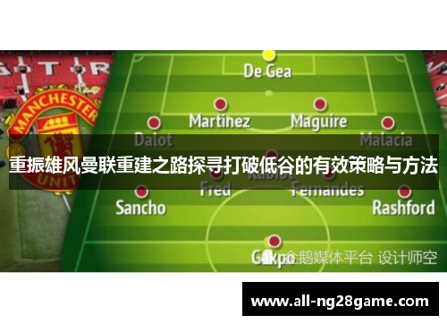 重振雄风曼联重建之路探寻打破低谷的有效策略与方法