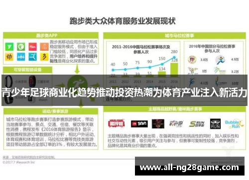 青少年足球商业化趋势推动投资热潮为体育产业注入新活力