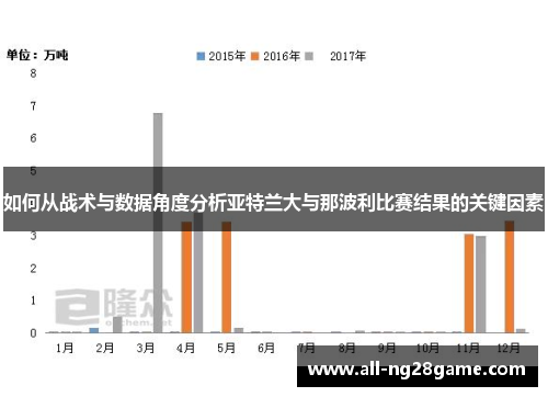 如何从战术与数据角度分析亚特兰大与那波利比赛结果的关键因素