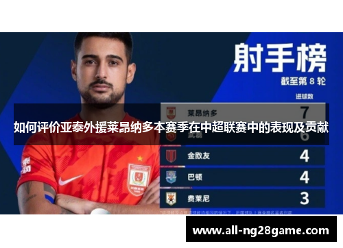 如何评价亚泰外援莱昂纳多本赛季在中超联赛中的表现及贡献 如何评价亚泰外援莱昂纳多本赛季在中超联赛中的表现及贡献