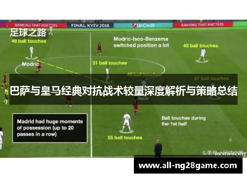 巴萨与皇马经典对抗战术较量深度解析与策略总结 巴萨与皇马经典对抗战术较量深度解析与策略总结