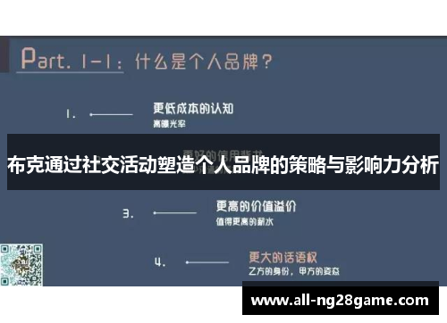 布克通过社交活动塑造个人品牌的策略与影响力分析 布克通过社交活动塑造个人品牌的策略与影响力分析